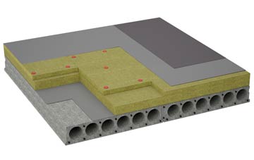 considerations of Farley flat roofing insulation